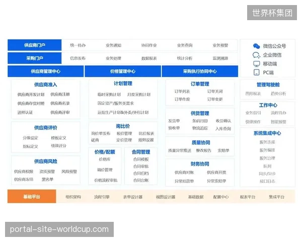 单一采购模式为何导致2026世界杯城市服务供应商协同管理体系内乱象频发
